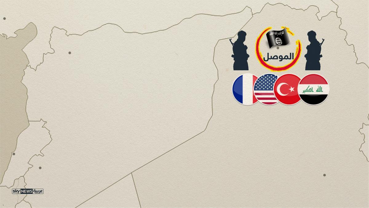 خريطة القوى الغربية لاستعادة الموصل 