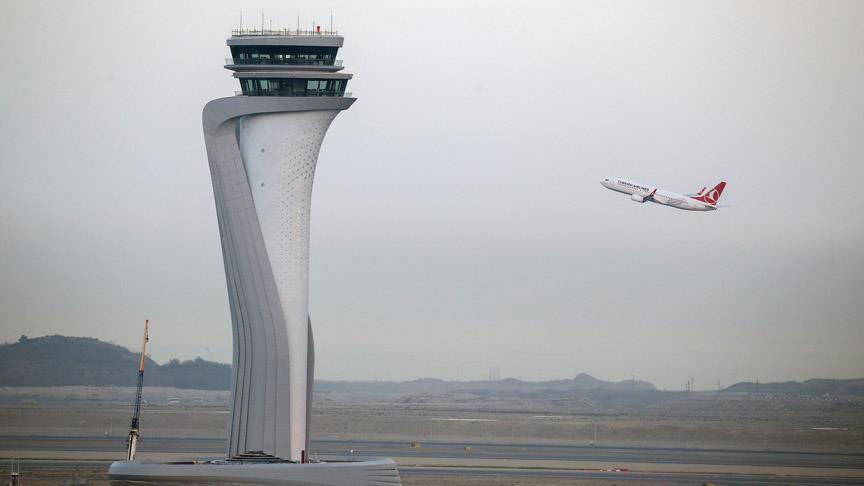 تركيا تعلن رفع حظر الطيران عن مطار السليمانية