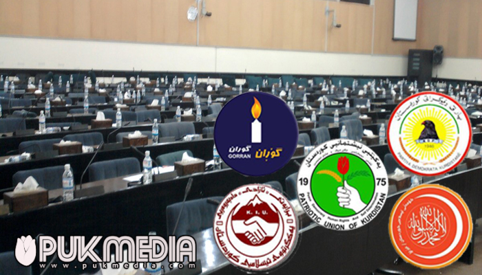 الكتل الكوردستانية تشارك في جلسة مجلس النواب 