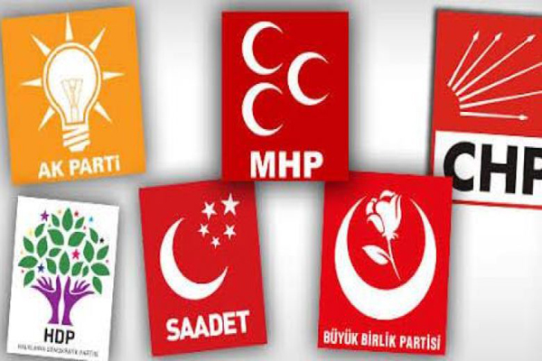 نتائج آخر استطلاعات الرأي حول الانتخابات التركية