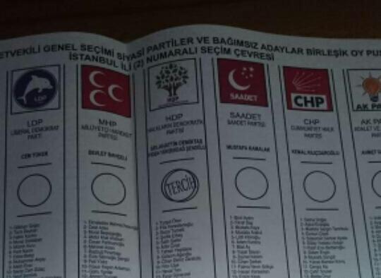 "شعرة معاوية" في الانتخابات التركية