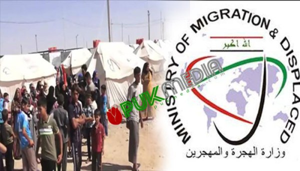 الهجرة توزع مساعدات اغاثية على النازحين جنوبي الموصل
