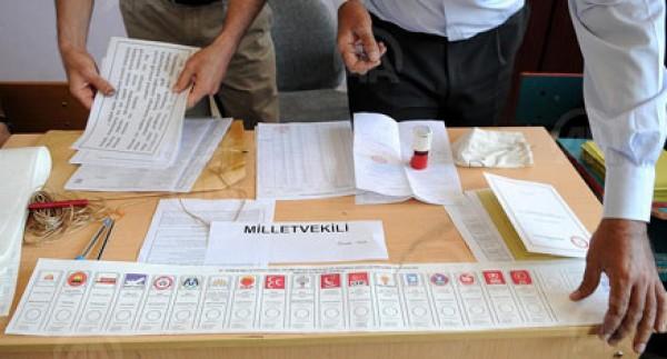  تحديد فترة الانتخابات المبكرة بتركيا