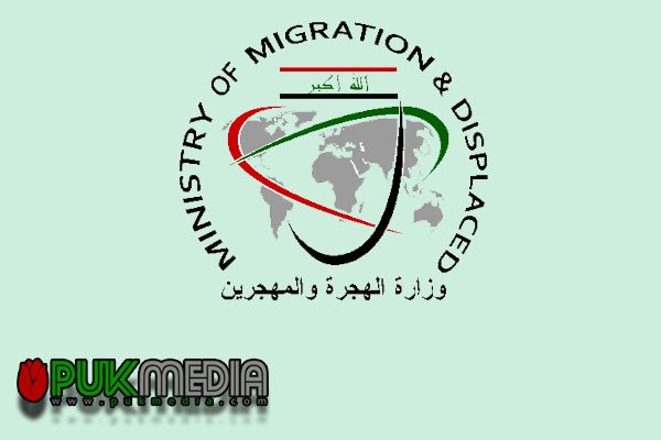 الهجرة تعبّر عن قلقها ازاء اوضاع اللاجئين العراقيين في الاردن