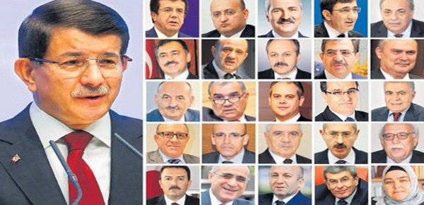 اول حكومة مؤقتة في تاريخ تركيا الحديث