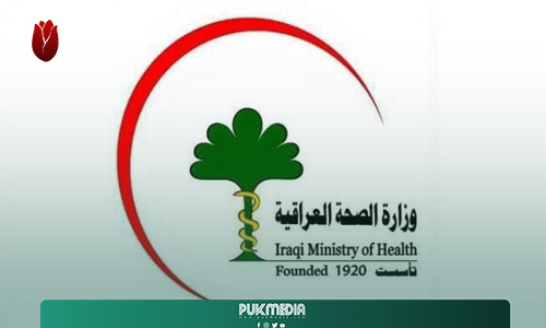 العراق يسجل 8179 اصابة و39 حالة وفاة بكورونا
